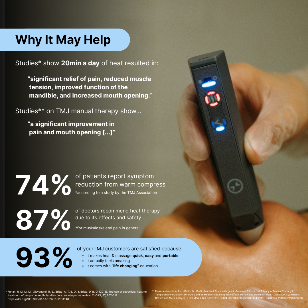 yourTMJ Pen - Heat & Massage for the Jaw