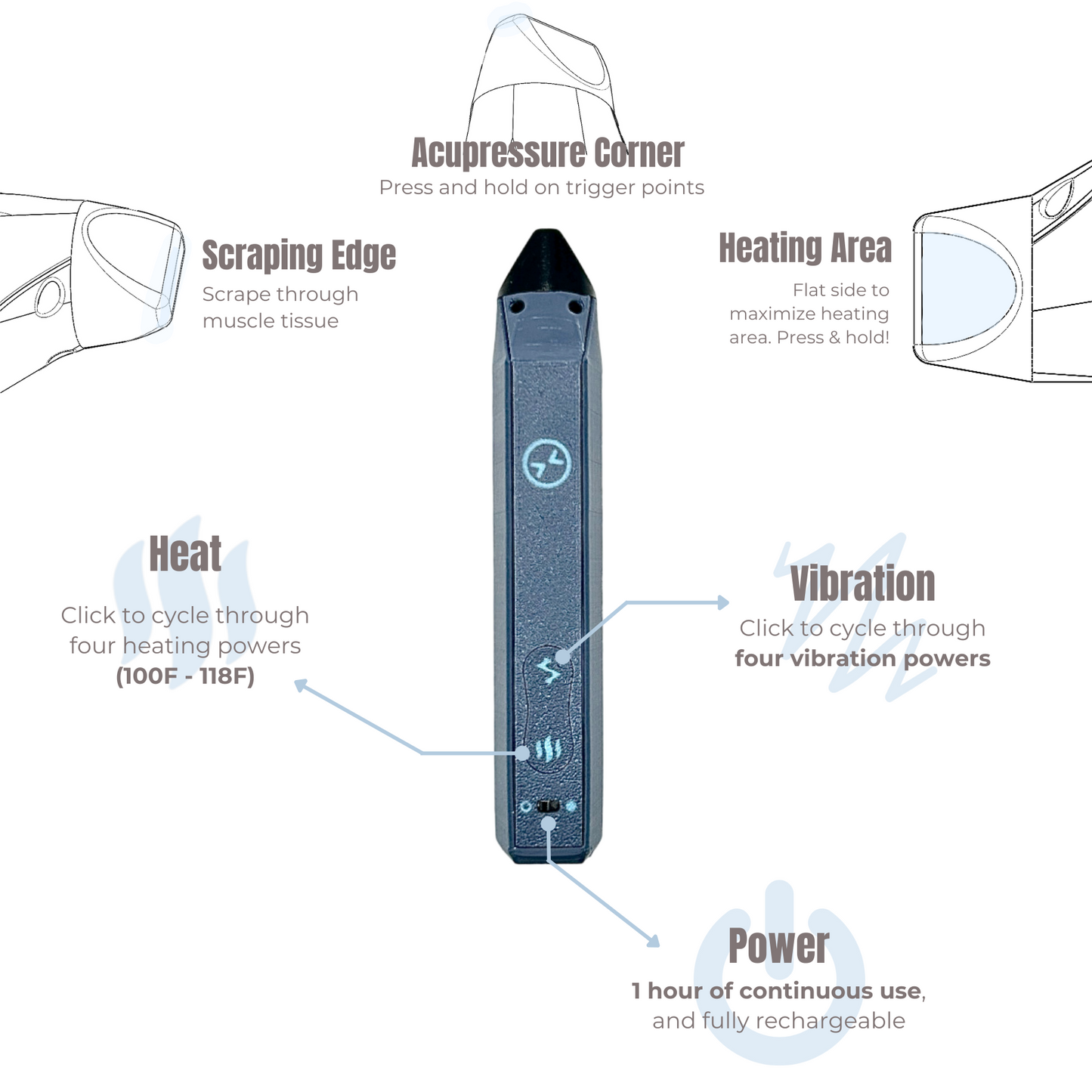 yourTMJ Pen - Heat & Massage for the Jaw (Batch #4)